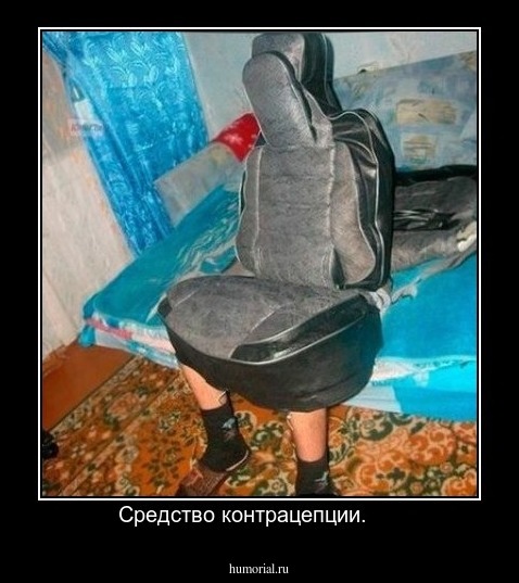 Средство контрацепции.     
