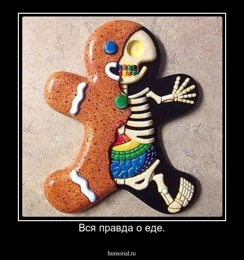 Вся правда о еде.