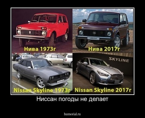 Ниссан погоды не делает