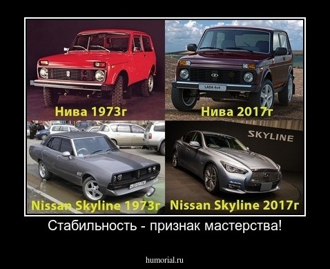 Стабильность - признак мастерства!