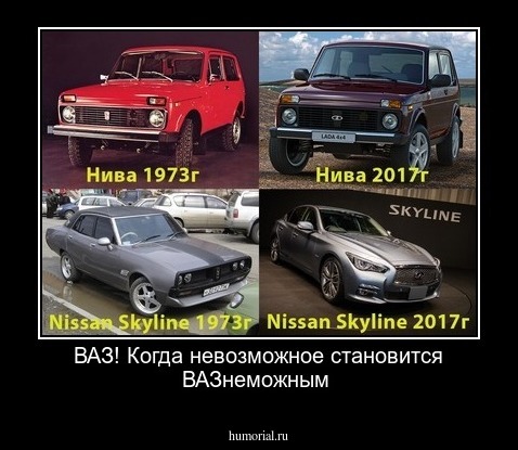 ВАЗ! Когда невозможное становится ВАЗнеможным
