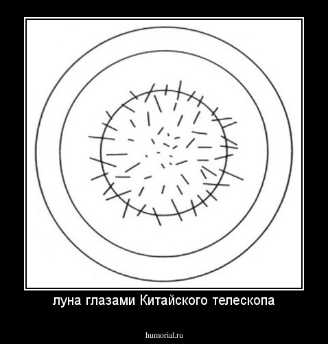 луна глазами Китайского телескопа