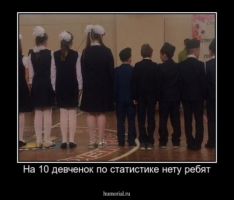 На 10 девченок по статистике нету ребят