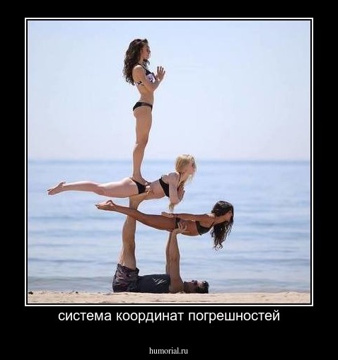 система координат погрешностей