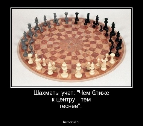 Шахматы учат: "Чем ближе к центру - тем теснее".