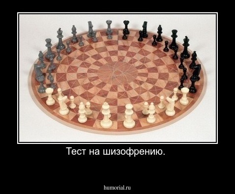 Тест на шизофрению. 

