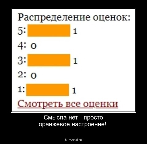 Смысла нет - просто оранжевое настроение!