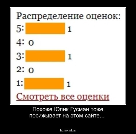 Похоже Юлик Гусман тоже посижывает на этом сайте...