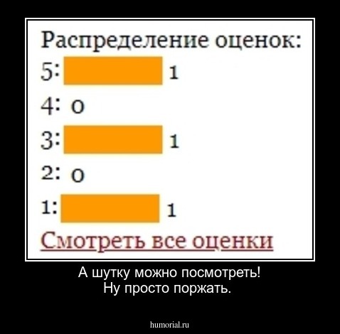 А шутку можно посмотреть! Ну просто поржать.