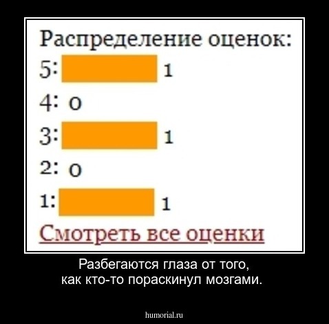 Разбегаются глаза от того, как кто-то пораскинул мозгами.