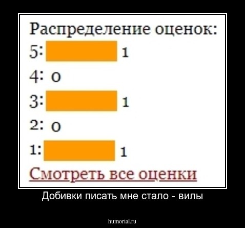 Добивки писать мне стало - вилы