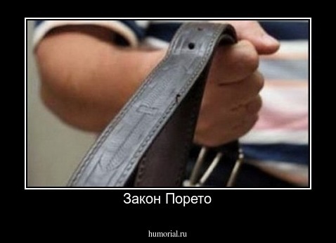 Закон Порето