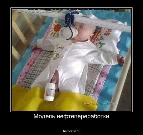 Модель нефтепереработки