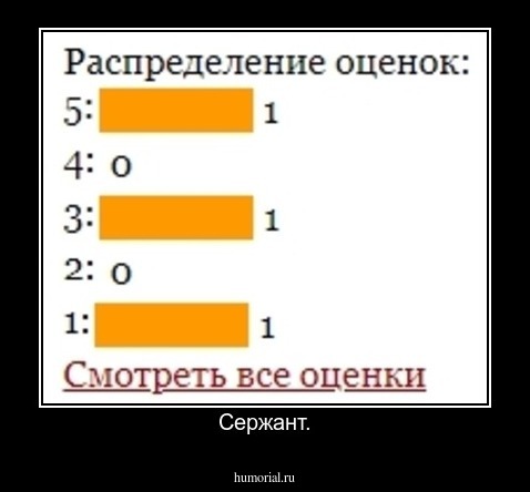 Сержант.