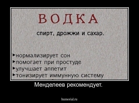Менделеев рекомендует. 