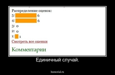 Единичный случай.