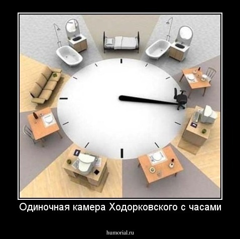 Одиночная камера Ходорковского с часами