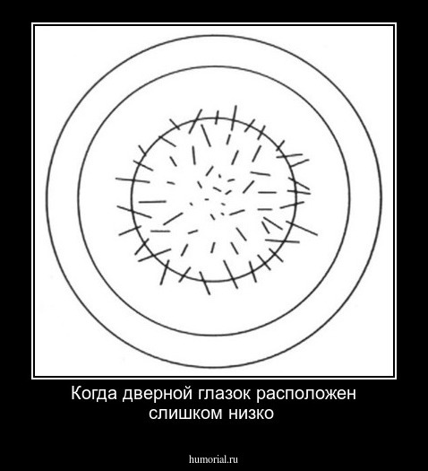 Когда дверной глазок расположен слишком низко