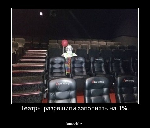 Театры разрешили заполнять на 1%.