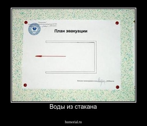 Воды из стакана
