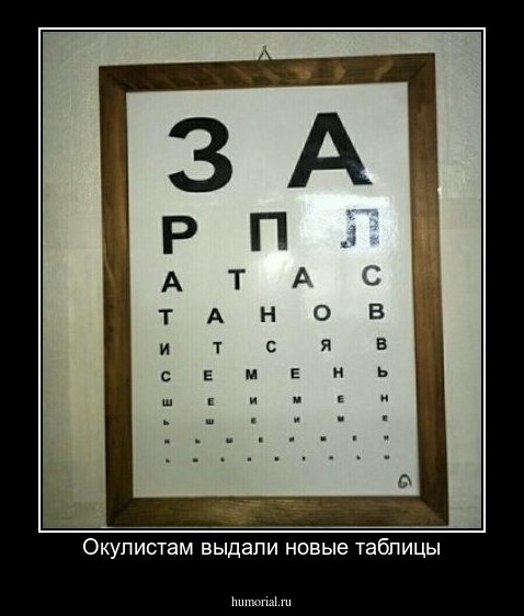 Окулистам выдали новые таблицы