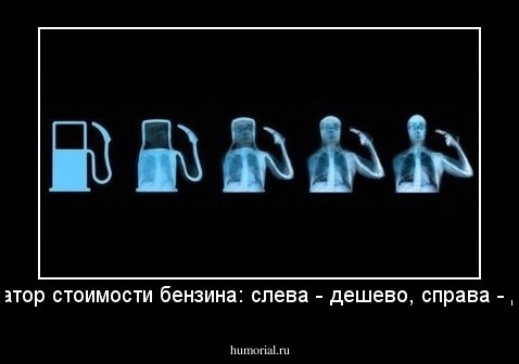 Индикатор стоимости бензина: слева - дешево, справа - дорого