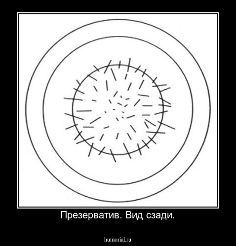 Презерватив. Вид сзади.
