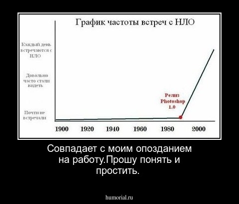 Совпадает с моим опозданием на работу.Прошу понять и простить.
