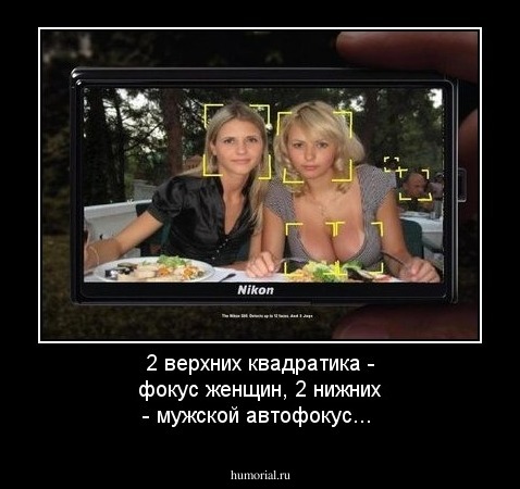 2 верхних квадратика - фокус женщин, 2 нижних - мужской автофокус...