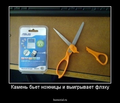 Камень бьет ножницы и выигрывает флэху