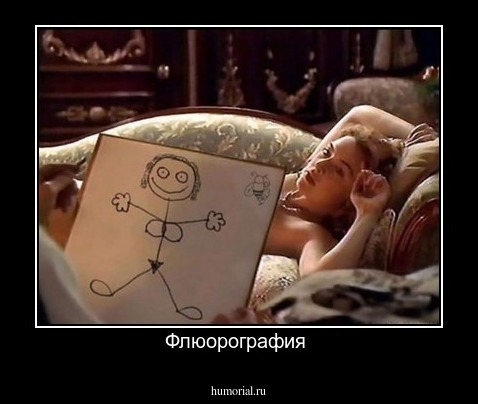 Флюорография 