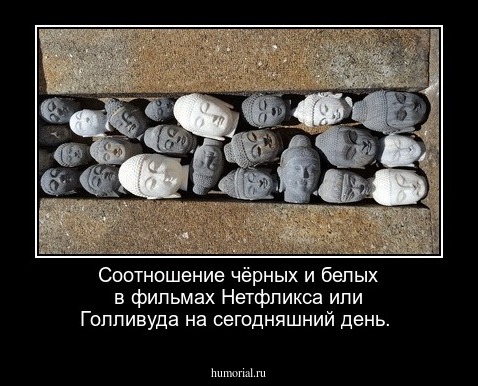 Соотношение чёрных и белых в фильмах Нетфликса или Голливуда на сегодняшний день.