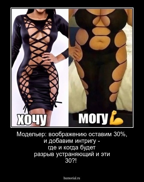 Модельер: воображению оставим 30%, и добавим интригу - где и когда будет разрыв устраняющий и эти 30?!