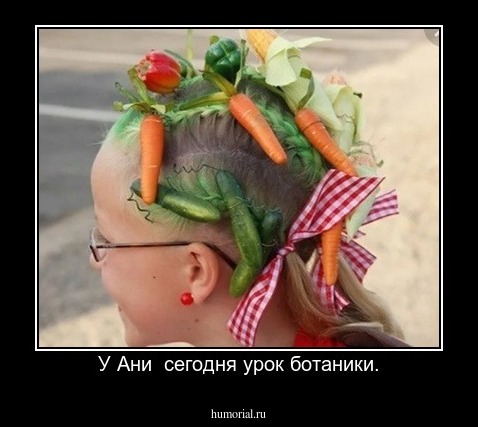 У Ани  сегодня урок ботаники.