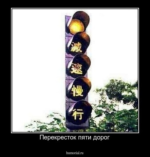 Перекресток пяти дорог