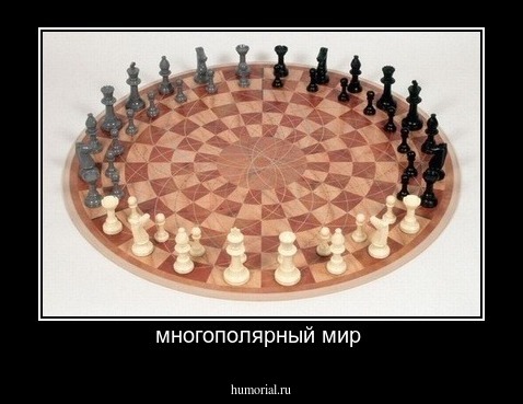 многополярный мир 
