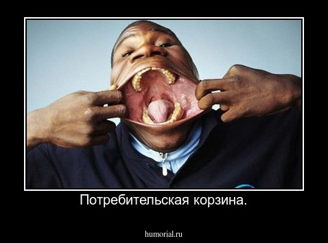  Потребительская корзина.