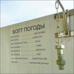 Болтология